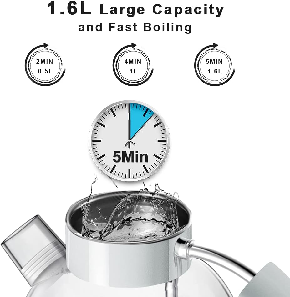 ASCOT Electric Kettle Glass Tea Kettle,1.5L(K2-White)